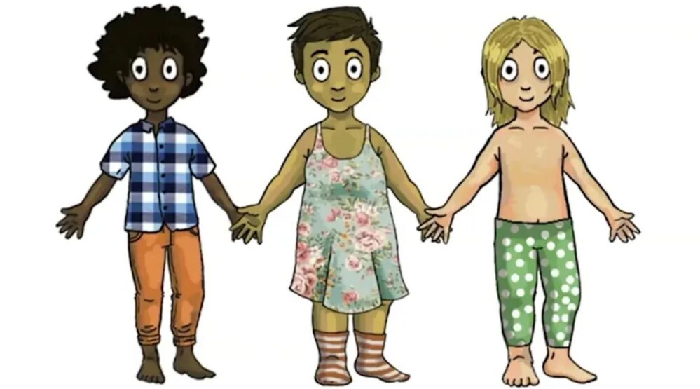 Trans Dolls with Removable Genitals